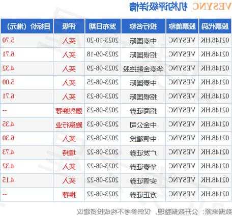中电光谷11月1日斥资约38.96万港元回购111.2万股