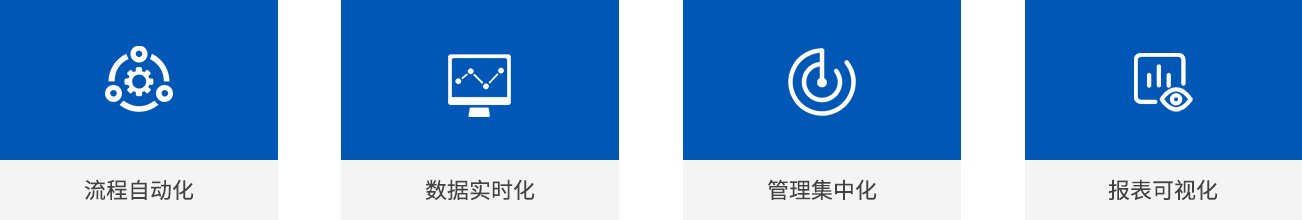 电子作业票系统